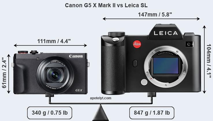 Size Canon G5 X Mark II vs Leica SL