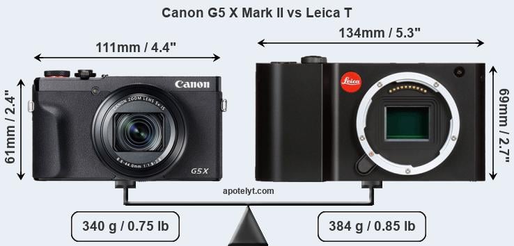 Size Canon G5 X Mark II vs Leica T