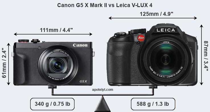 Size Canon G5 X Mark II vs Leica V-LUX 4