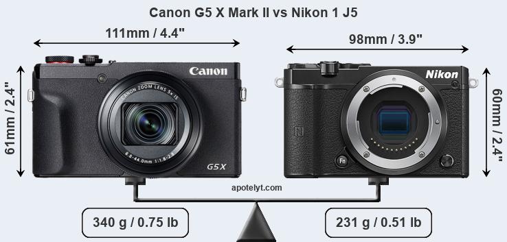 Size Canon G5 X Mark II vs Nikon 1 J5