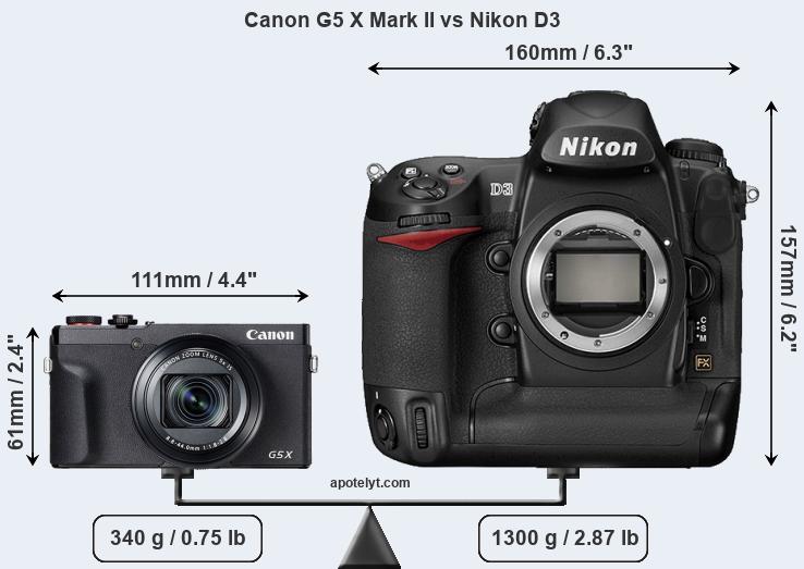 Size Canon G5 X Mark II vs Nikon D3