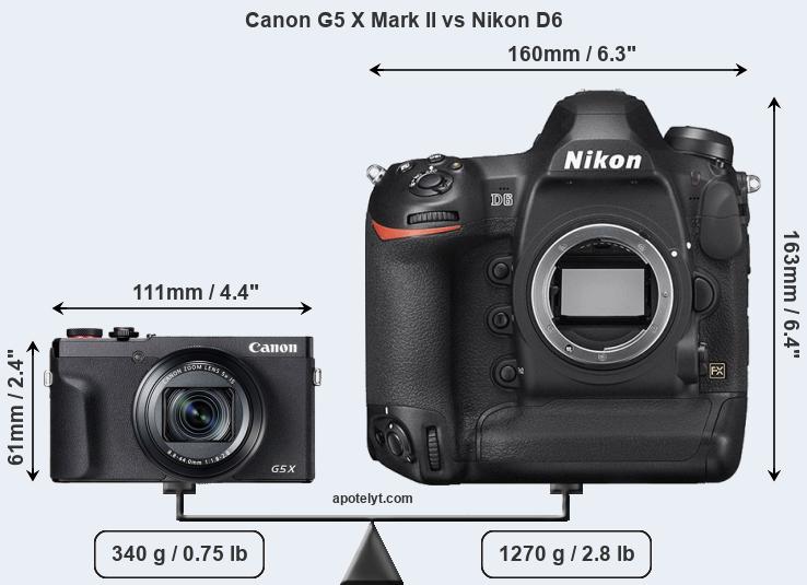 Size Canon G5 X Mark II vs Nikon D6