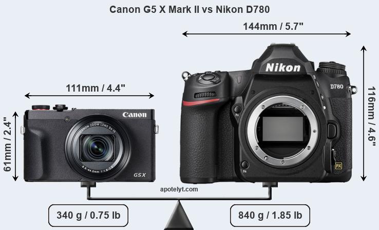Size Canon G5 X Mark II vs Nikon D780