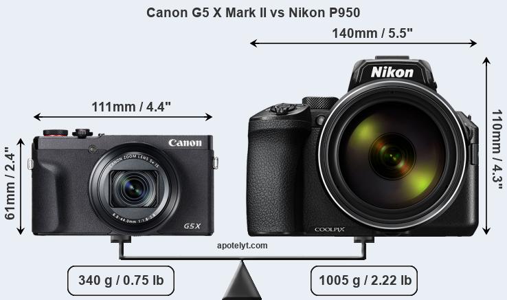Size Canon G5 X Mark II vs Nikon P950