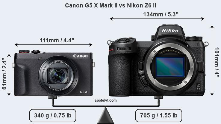 Size Canon G5 X Mark II vs Nikon Z6 II