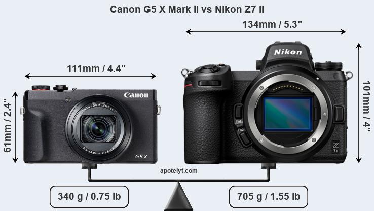 Size Canon G5 X Mark II vs Nikon Z7 II