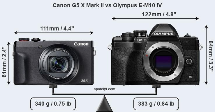 Size Canon G5 X Mark II vs Olympus E-M10 IV