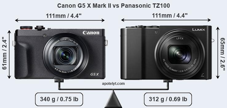 Size Canon G5 X Mark II vs Panasonic TZ100