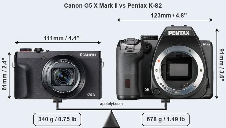 Size Canon G5 X Mark II vs Pentax K-S2
