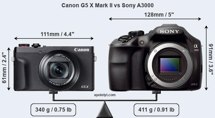 Size Canon G5 X Mark II vs Sony A3000