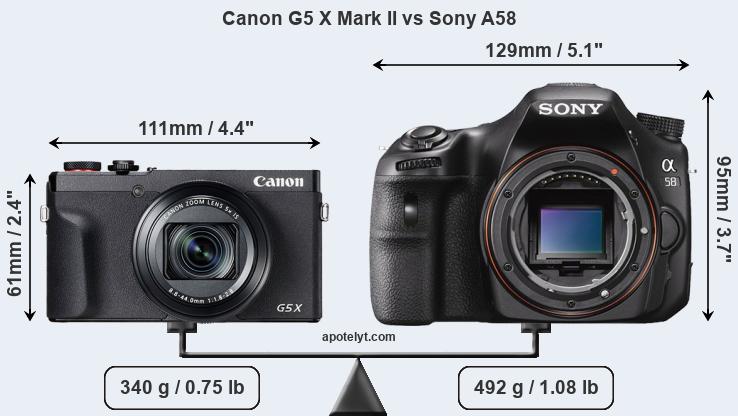 Size Canon G5 X Mark II vs Sony A58