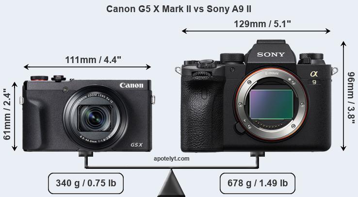 Size Canon G5 X Mark II vs Sony A9 II
