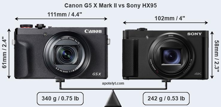 Size Canon G5 X Mark II vs Sony HX95