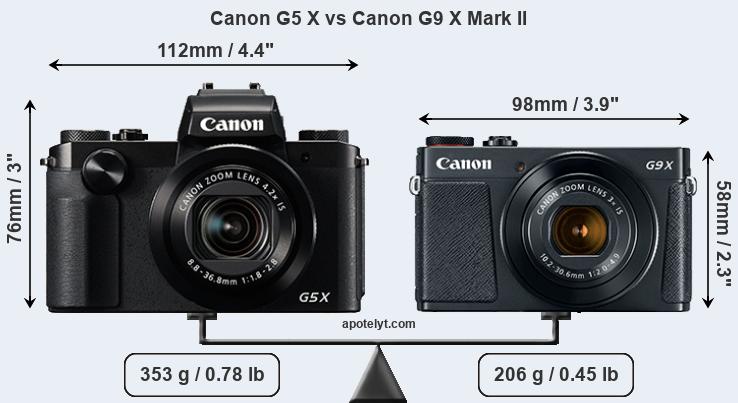 Size Canon G5 X vs Canon G9 X Mark II