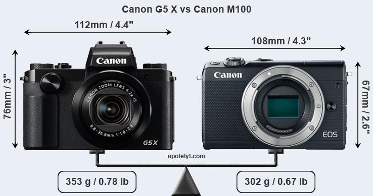 Size Canon G5 X vs Canon M100