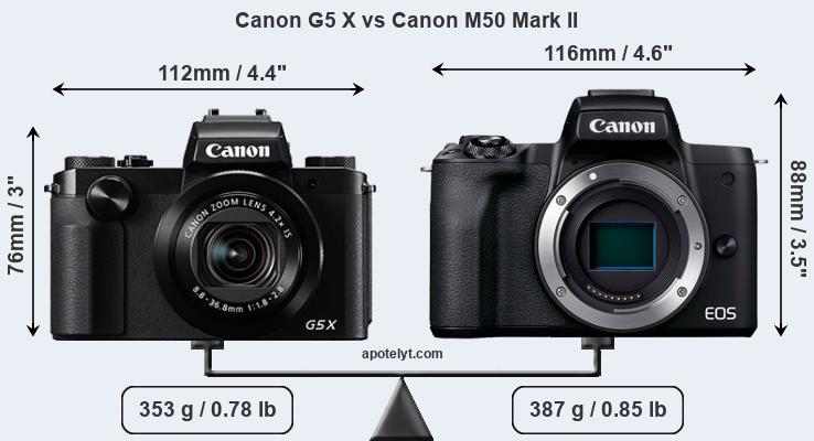Size Canon G5 X vs Canon M50 Mark II