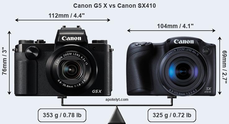Size Canon G5 X vs Canon SX410