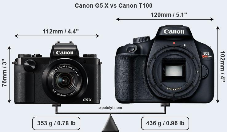 Size Canon G5 X vs Canon T100