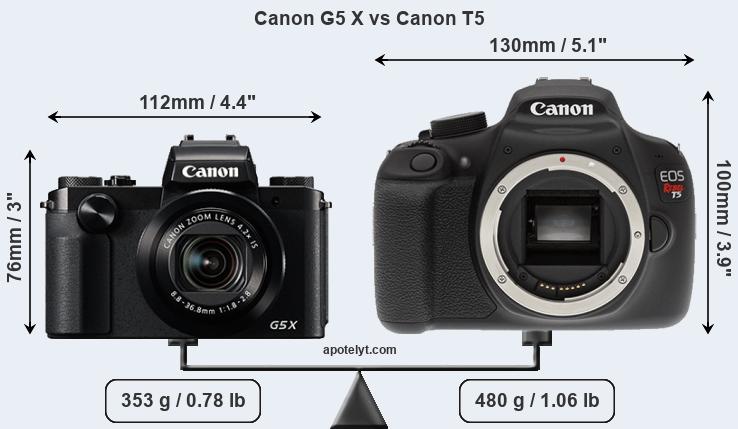 Size Canon G5 X vs Canon T5
