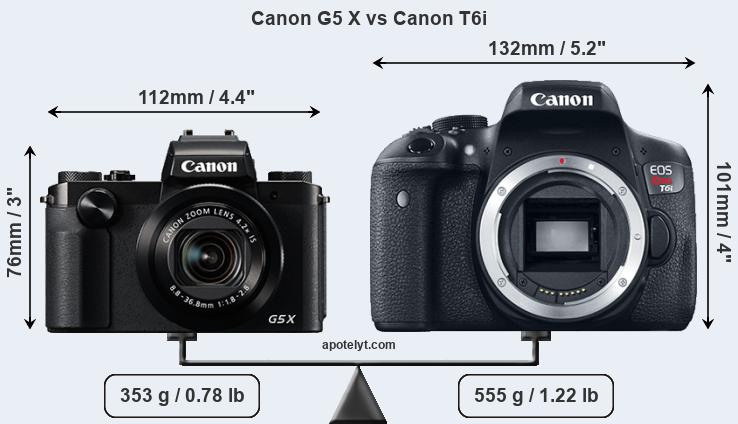 Size Canon G5 X vs Canon T6i