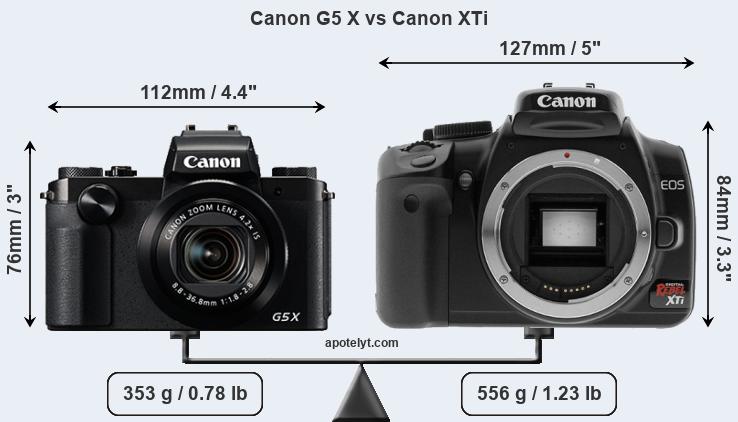 Size Canon G5 X vs Canon XTi