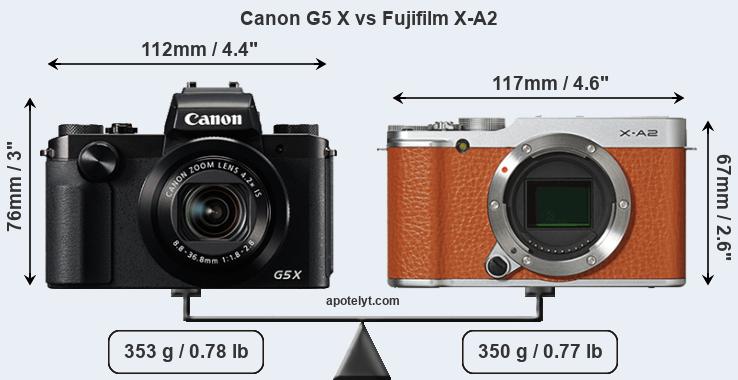 Size Canon G5 X vs Fujifilm X-A2
