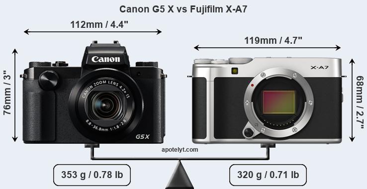 Size Canon G5 X vs Fujifilm X-A7