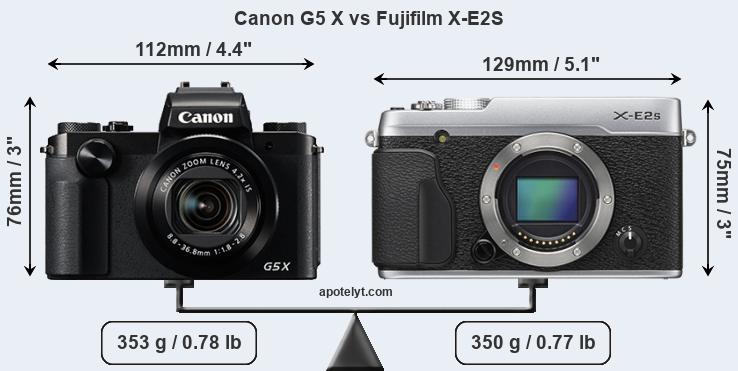 Size Canon G5 X vs Fujifilm X-E2S