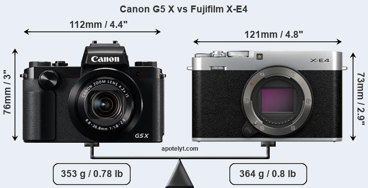 Size Canon G5 X vs Fujifilm X-E4