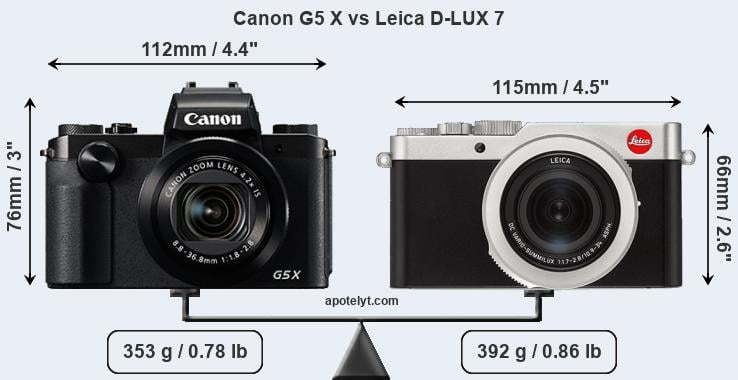 Size Canon G5 X vs Leica D-LUX 7