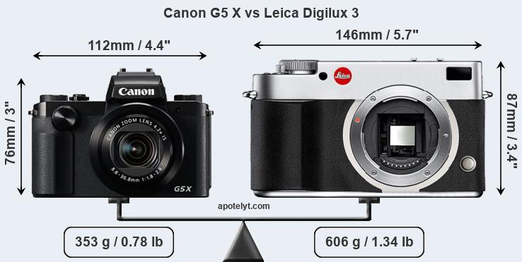 Size Canon G5 X vs Leica Digilux 3