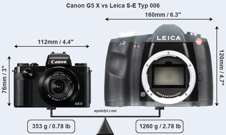 Size Canon G5 X vs Leica S-E Typ 006