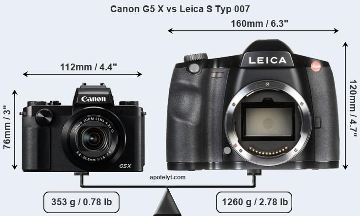 Size Canon G5 X vs Leica S Typ 007