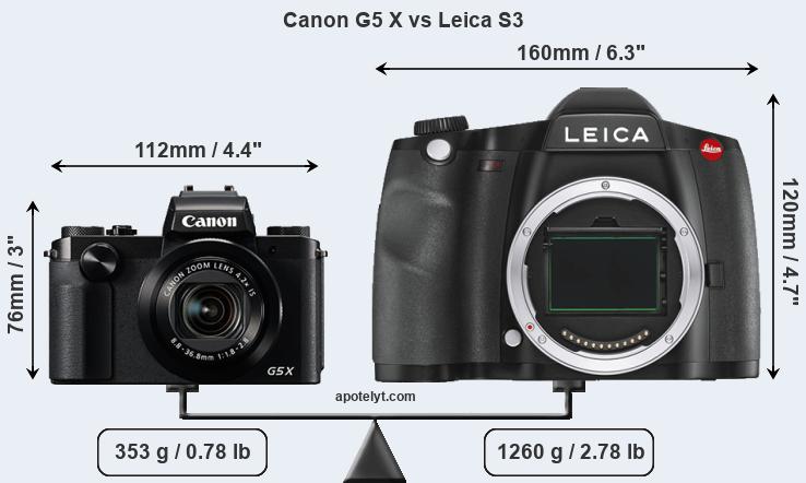 Size Canon G5 X vs Leica S3
