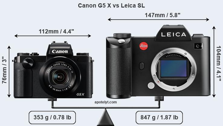 Size Canon G5 X vs Leica SL
