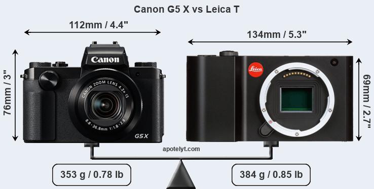 Size Canon G5 X vs Leica T