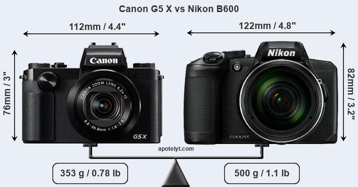 Size Canon G5 X vs Nikon B600