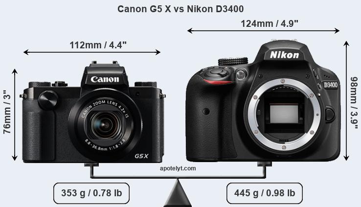 Size Canon G5 X vs Nikon D3400