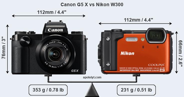 Size Canon G5 X vs Nikon W300