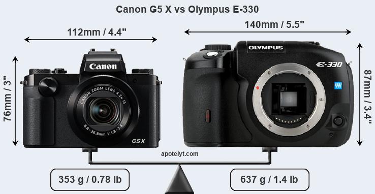 Size Canon G5 X vs Olympus E-330