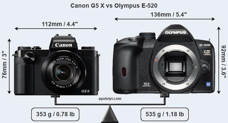 Size Canon G5 X vs Olympus E-520