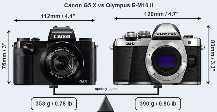 Size Canon G5 X vs Olympus E-M10 II