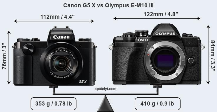 Size Canon G5 X vs Olympus E-M10 III
