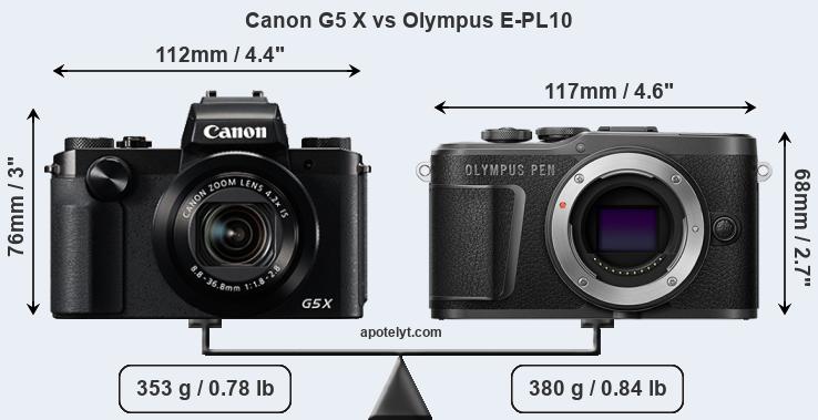 Size Canon G5 X vs Olympus E-PL10