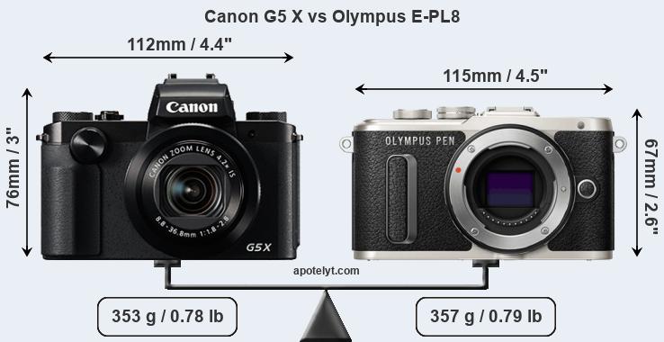 Size Canon G5 X vs Olympus E-PL8