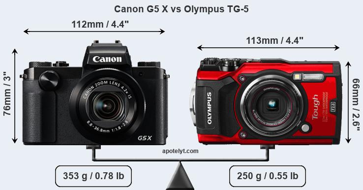 Size Canon G5 X vs Olympus TG-5