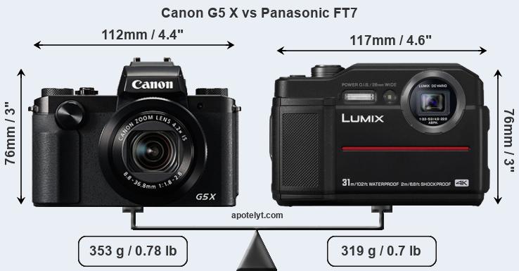 Size Canon G5 X vs Panasonic FT7