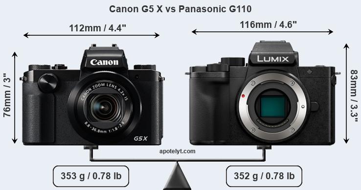 Size Canon G5 X vs Panasonic G110