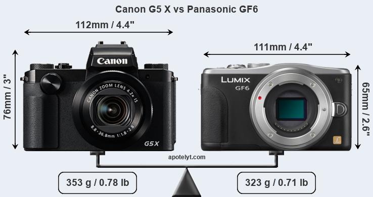 Size Canon G5 X vs Panasonic GF6