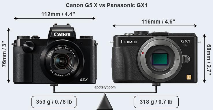 Size Canon G5 X vs Panasonic GX1